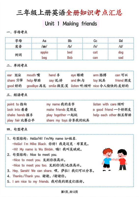 【12页完整版】26秋三年级上册英语暑假预习知识点汇总《人教版PEP》.pdf-八方虚拟货源网