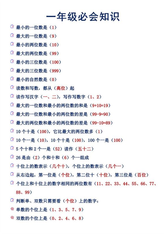 【6页完整版】一年级必会数学知识.pdf-八方虚拟货源网