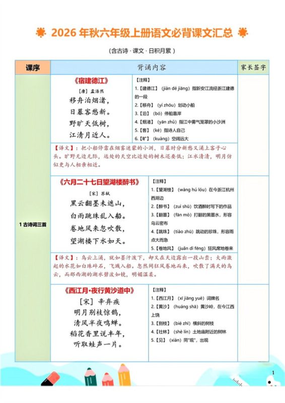 【7页完整版】26秋六年级上册语文必背课文汇总.pdf-八方虚拟货源网