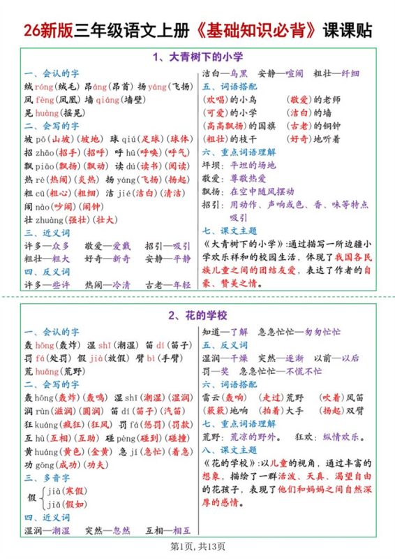 【13页完整版】26秋三年级语文上册《基础知识必背》课课贴.pdf-八方虚拟货源网