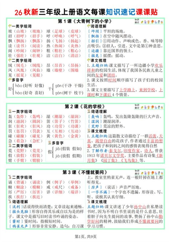 【9页完整版】26秋三年级语文上册《知识速记课课贴》.pdf-八方虚拟货源网