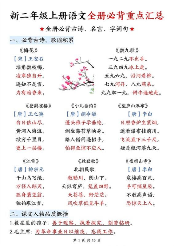 【6页完整版】26秋二年级上册语文全册必背重点汇总-梅花.pdf-八方虚拟货源网
