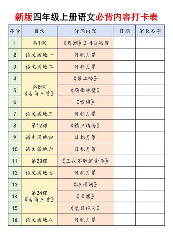 【17页完整版】26秋新四（上）语文课内必背内容闯关.pdf-八方虚拟货源网