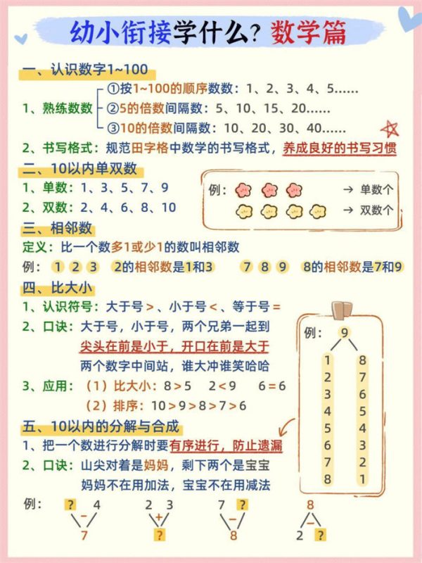 【3页完整版】幼小衔接数学篇.pdf-八方虚拟货源网