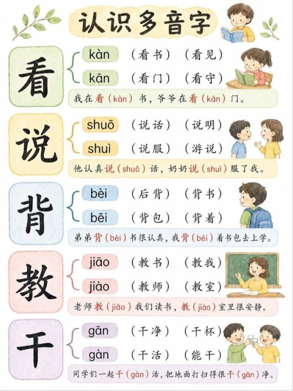 【9页高彩版】一年级多音字大全.pdf-八方虚拟货源网