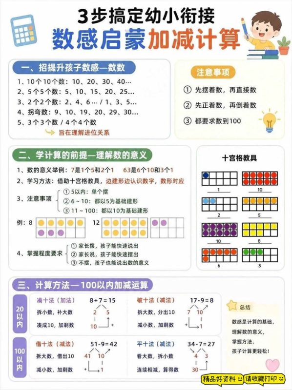 【7页高彩版】幼升小必备数感训练,加减计算启蒙套装.pdf-八方虚拟货源网