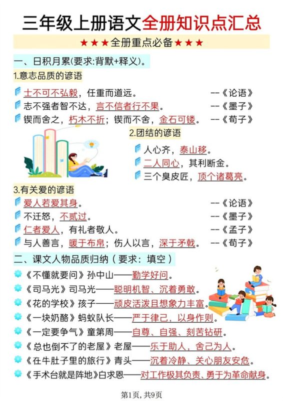 【9页完整版】26秋三上语文全册知识点汇总.pdf-八方虚拟货源网