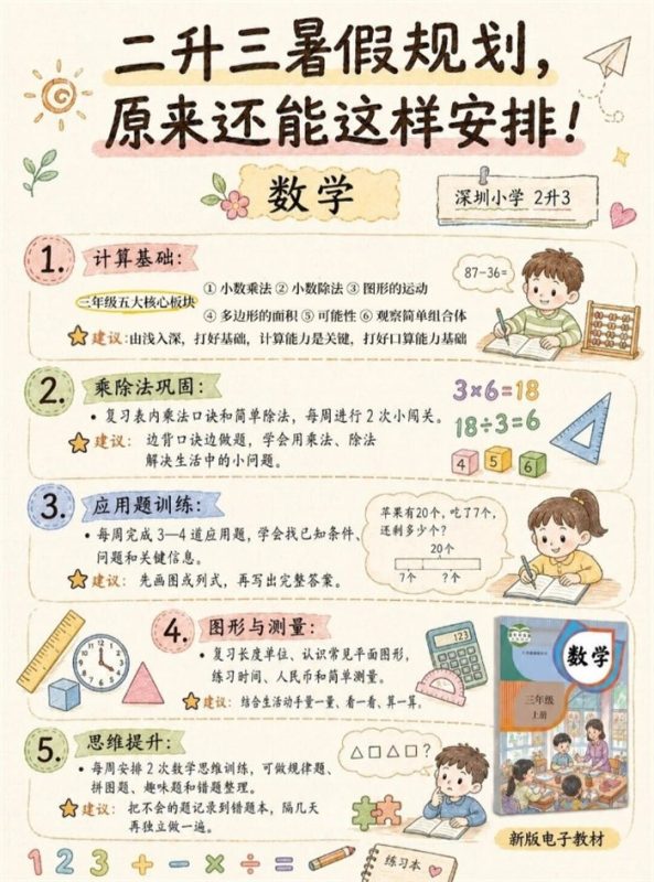 【3页完整版】26秋原来二升三的暑假可以做这么多,拿去吧.pdf-八方虚拟货源网