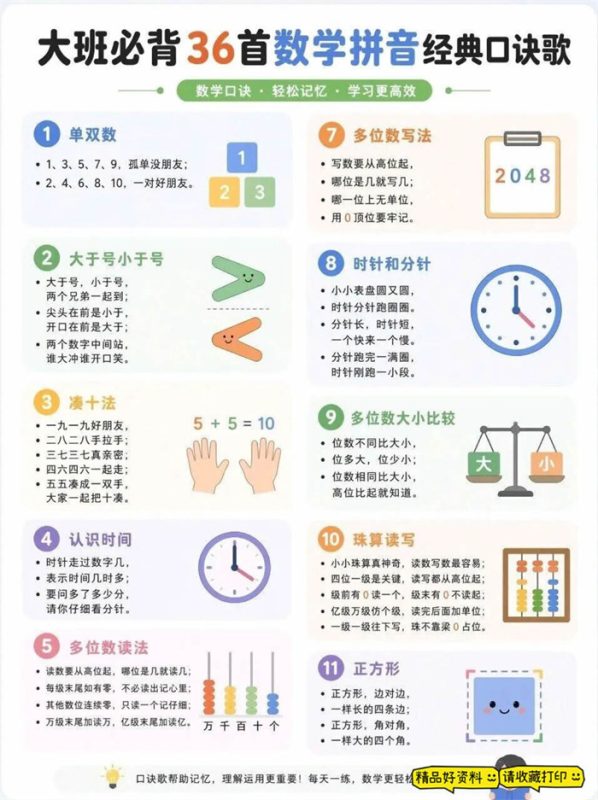 【7页高彩版】36首专属儿歌，搞定幼升小拼音数学.pdf-八方虚拟货源网