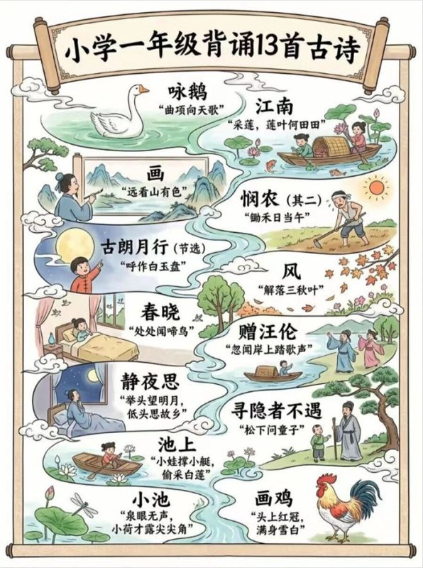 【14页高彩版】一年级古诗 完整版带解析，直接抄作业.pdf-八方虚拟货源网