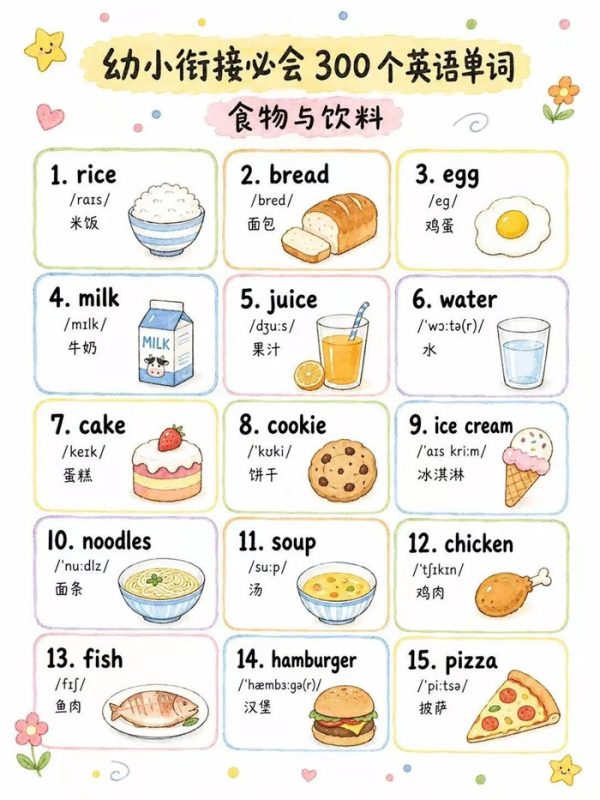 【13页高彩版】300个幼小衔接必会的英语单词大全.pdf-八方虚拟货源网