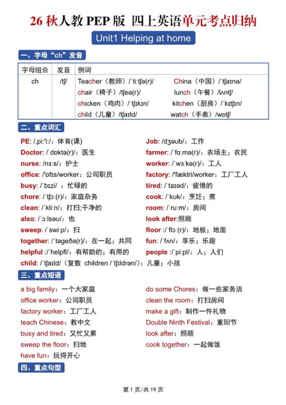 【19页完整版】26秋人教PEP版_四上英语单元考点归纳-s416.pdf-八方虚拟货源网