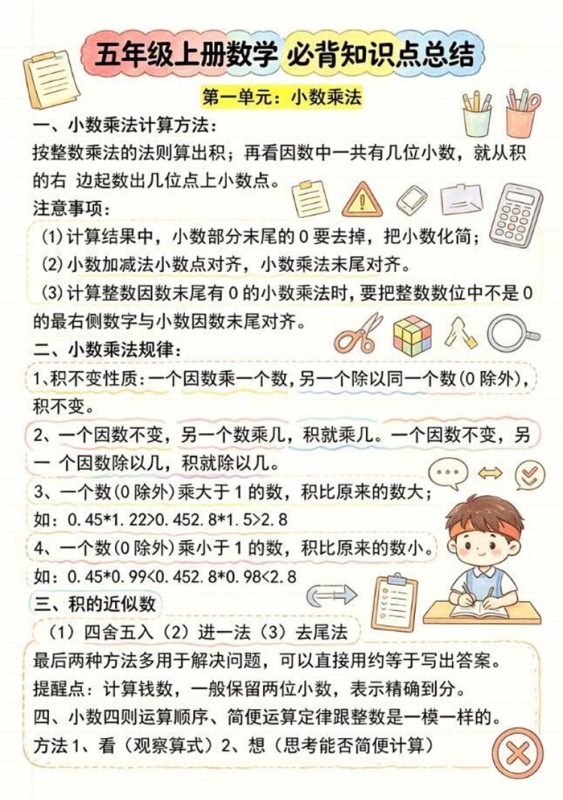 【7页高彩版】26秋五年级上册数学全册必背知识点,赶紧收好!.pdf-八方虚拟货源网