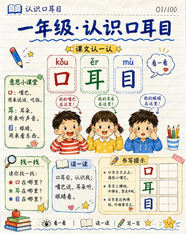 【10页高彩版】26秋一年级语文《口耳目》课堂笔记.pdf-八方虚拟货源网
